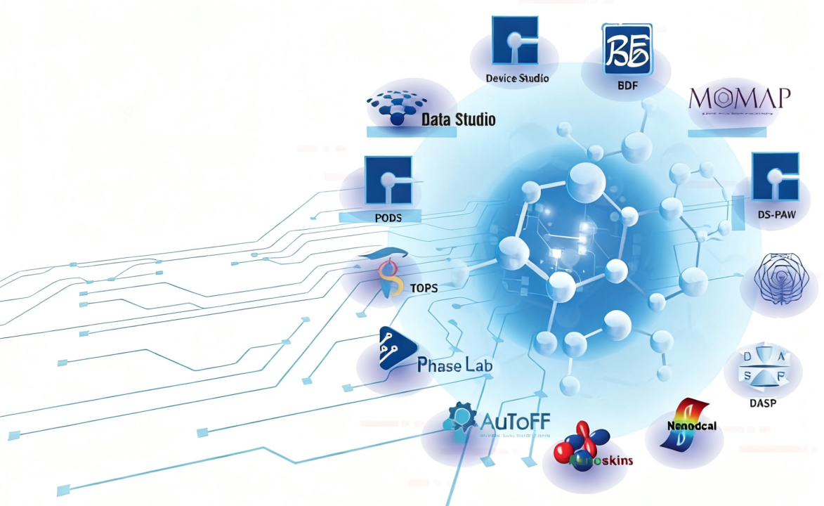 HZW Material Research