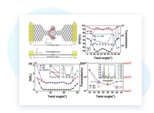 Bimolecular device