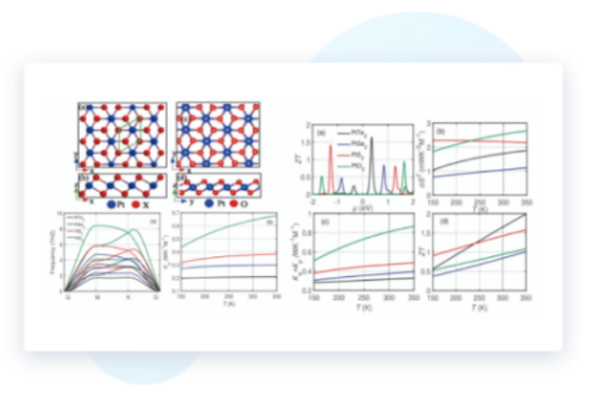Research on thermoelectric performance